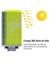 Farola solar LED URBANA 600W, 3,2V/30000mAH